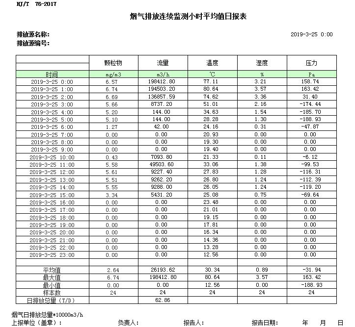 必博·(BIBO)官方网站