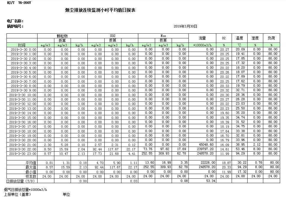 必博·(BIBO)官方网站