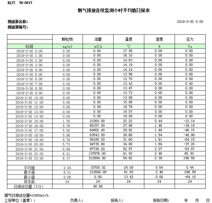 必博·(BIBO)官方网站