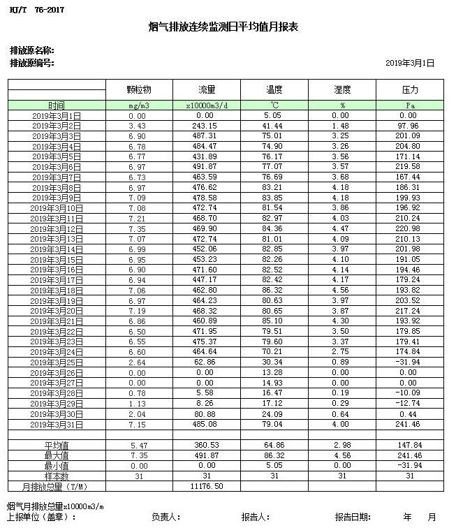 必博·(BIBO)官方网站