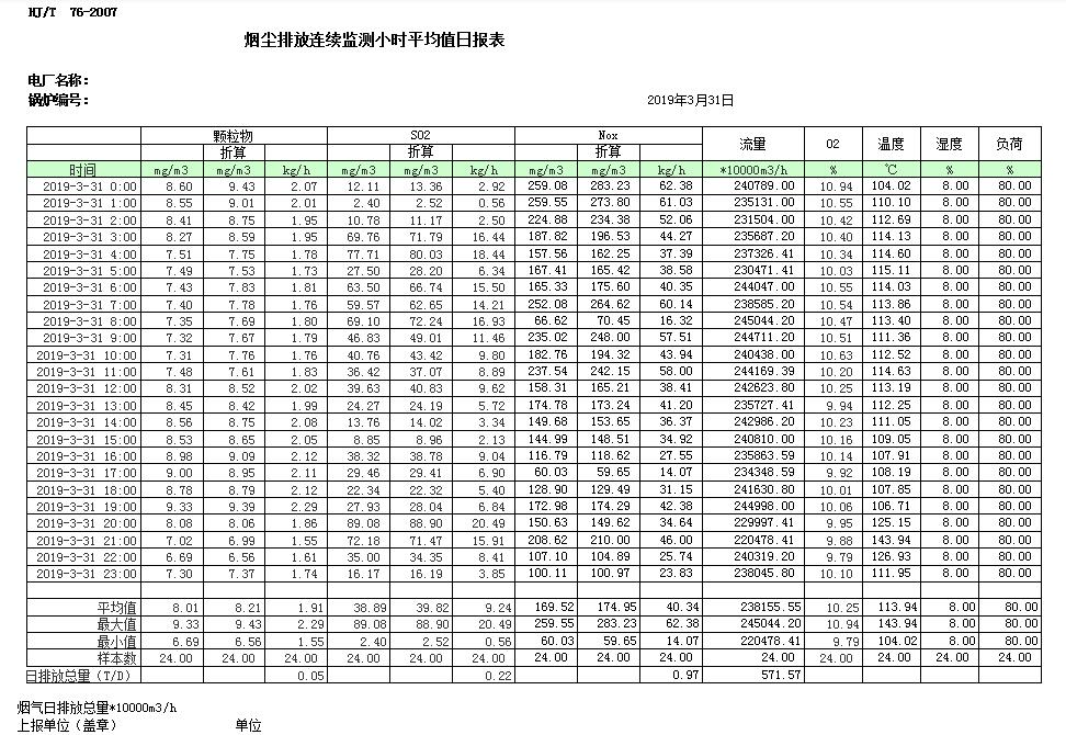 必博·(BIBO)官方网站