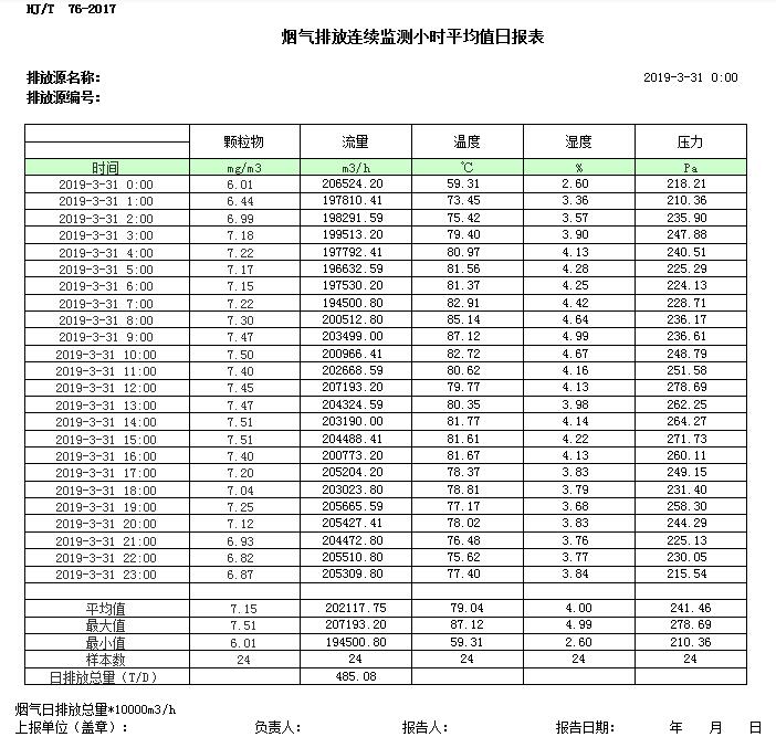 必博·(BIBO)官方网站