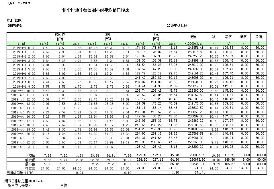 必博·(BIBO)官方网站