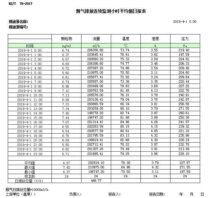 必博·(BIBO)官方网站