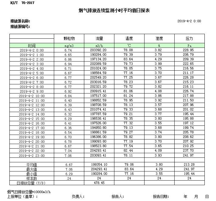 必博·(BIBO)官方网站
