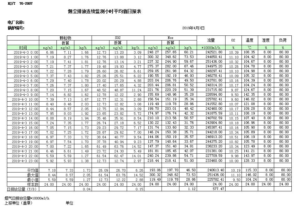 必博·(BIBO)官方网站
