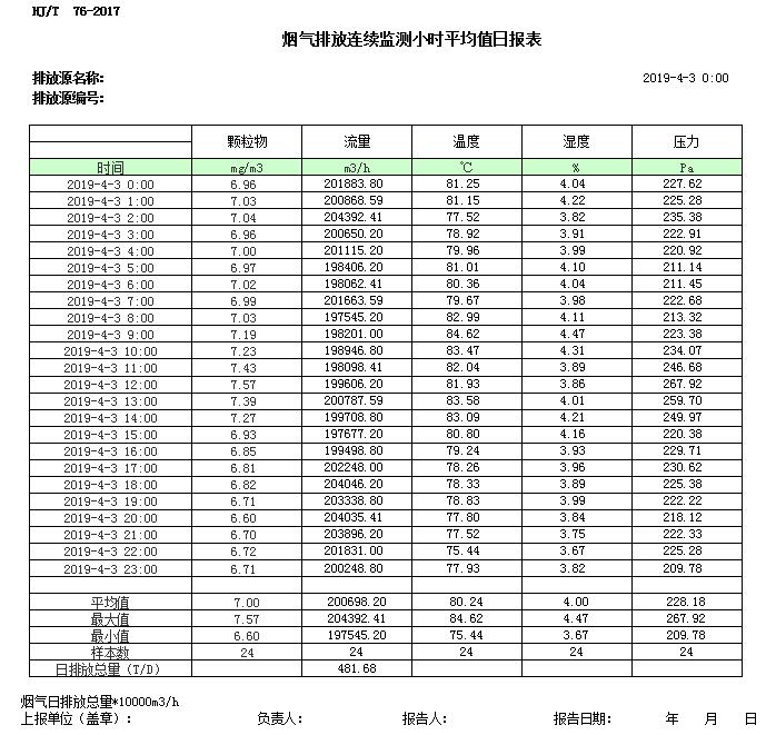 必博·(BIBO)官方网站