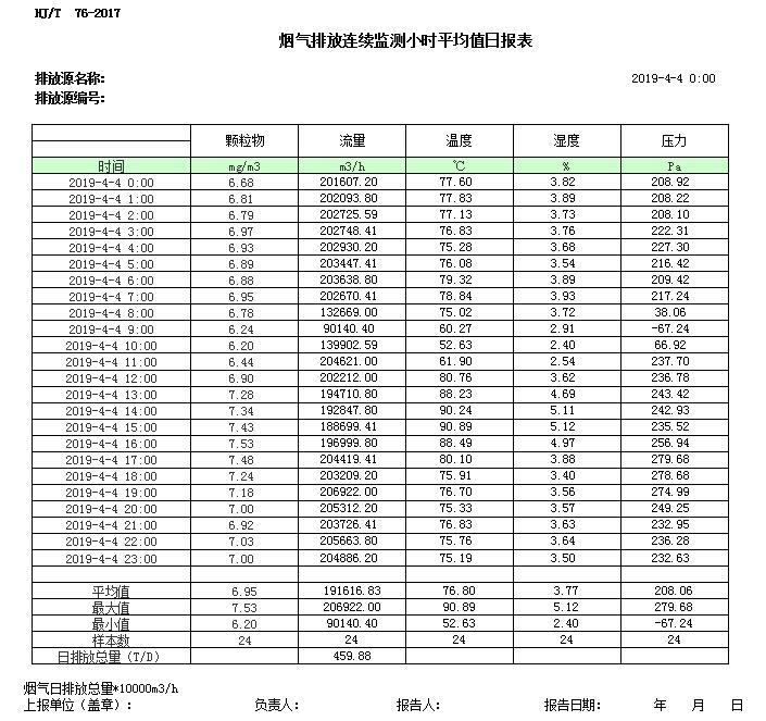 必博·(BIBO)官方网站