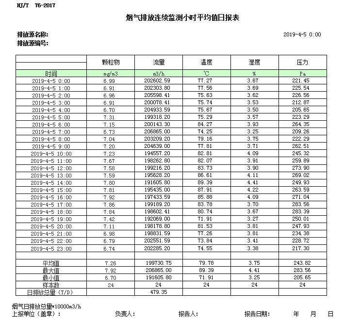 必博·(BIBO)官方网站