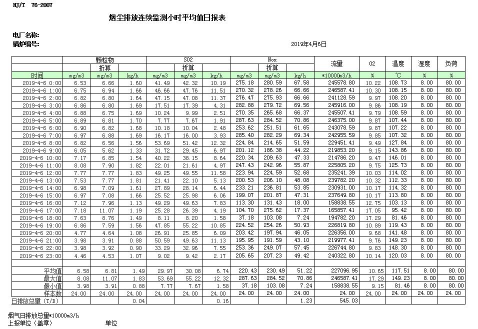 必博·(BIBO)官方网站