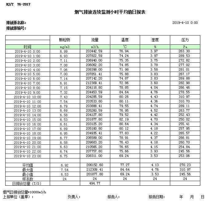 必博·(BIBO)官方网站