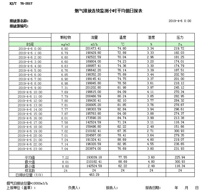 必博·(BIBO)官方网站