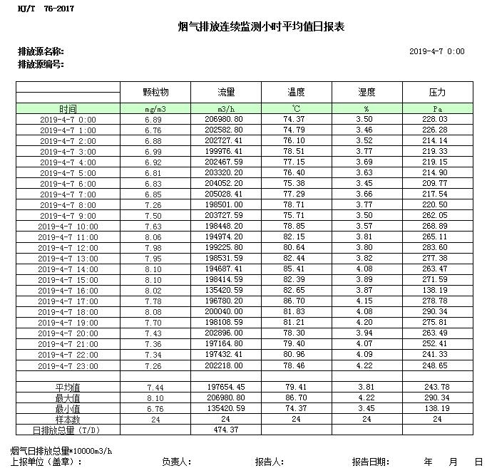 必博·(BIBO)官方网站