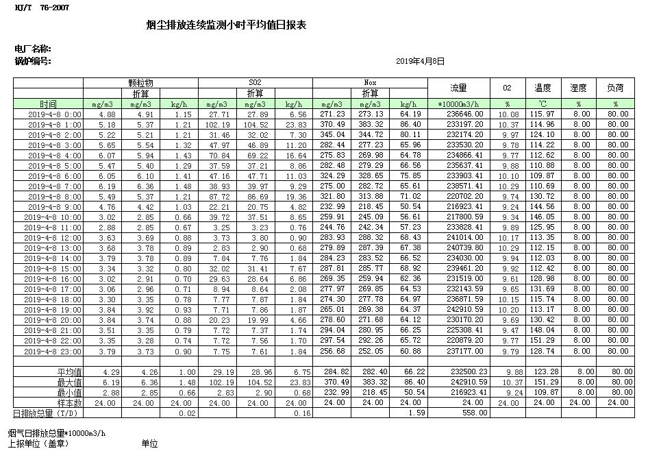 必博·(BIBO)官方网站