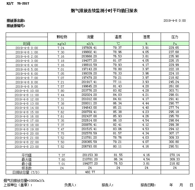 必博·(BIBO)官方网站