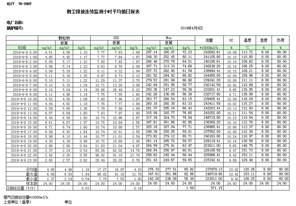 必博·(BIBO)官方网站