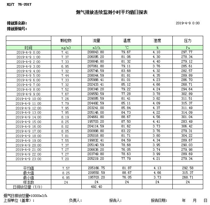 必博·(BIBO)官方网站