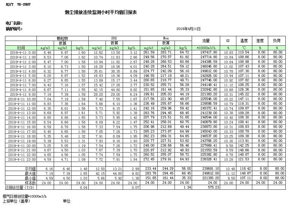 必博·(BIBO)官方网站