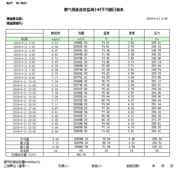 必博·(BIBO)官方网站