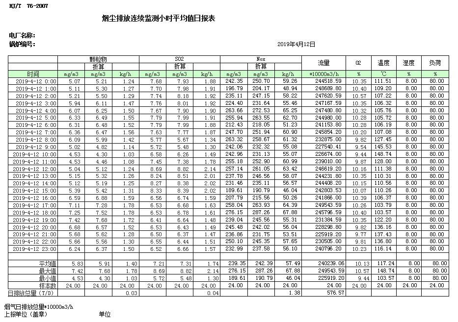 必博·(BIBO)官方网站