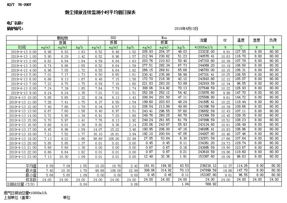 必博·(BIBO)官方网站