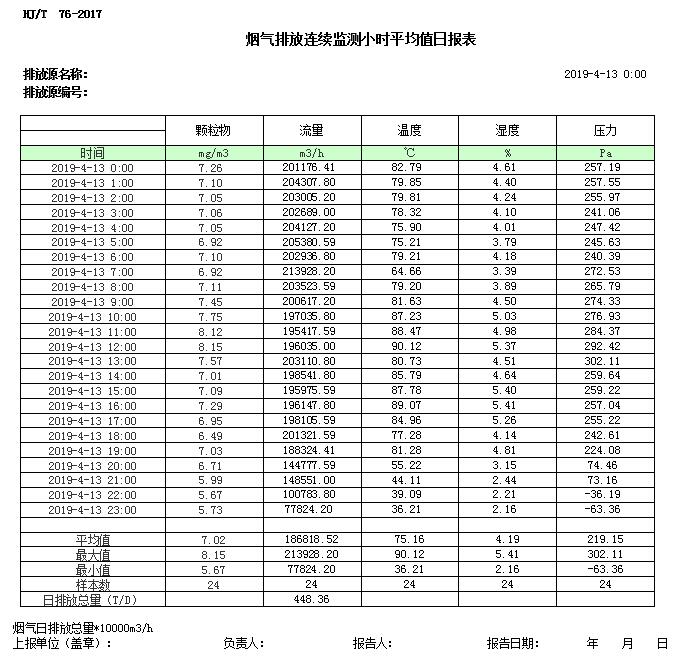 必博·(BIBO)官方网站