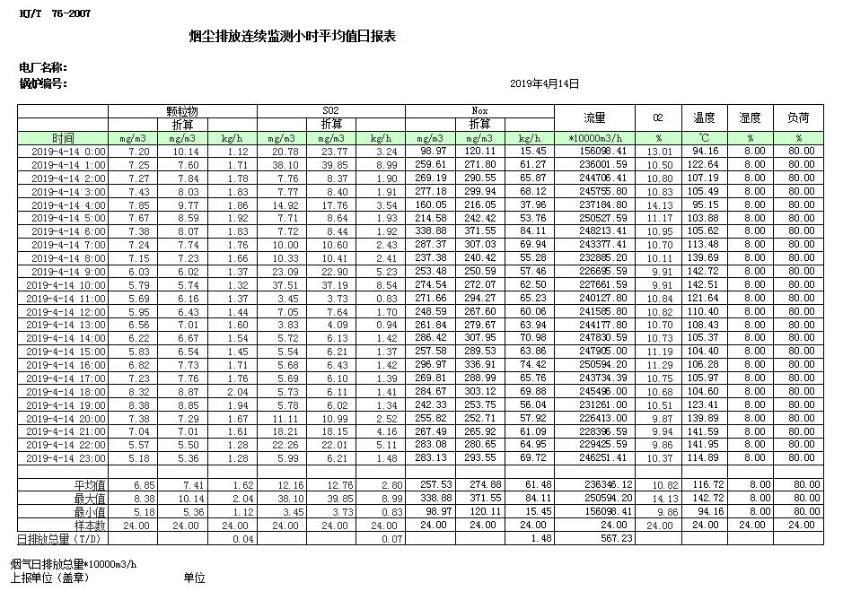 必博·(BIBO)官方网站