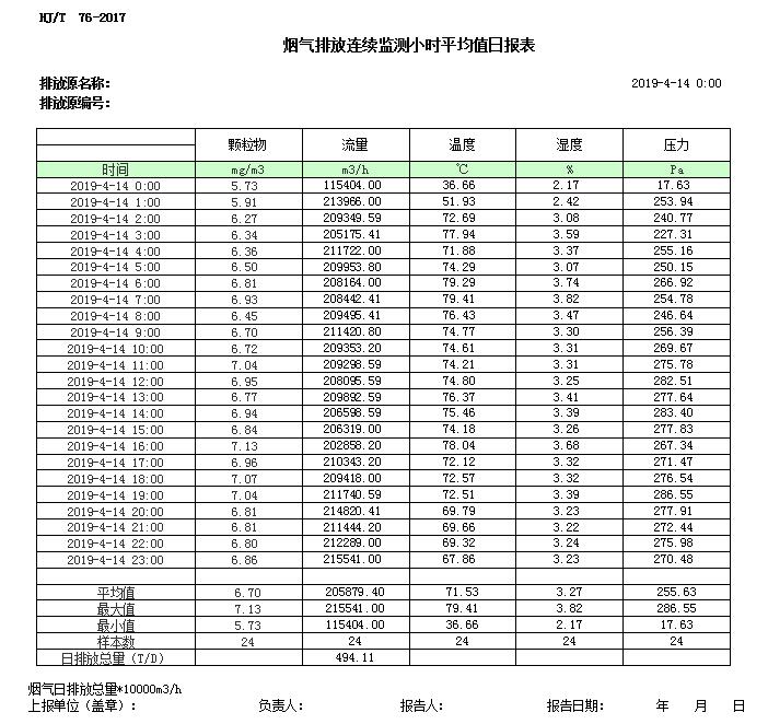 必博·(BIBO)官方网站