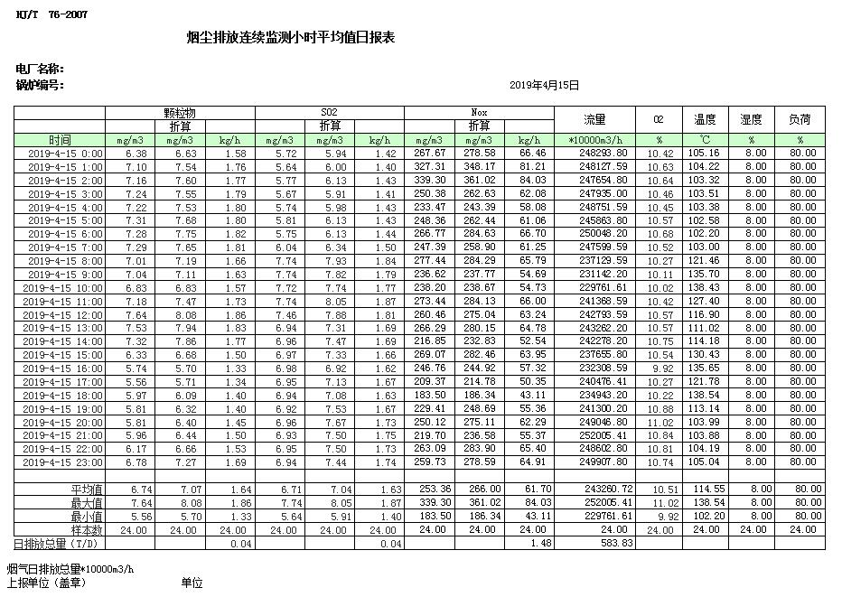 必博·(BIBO)官方网站