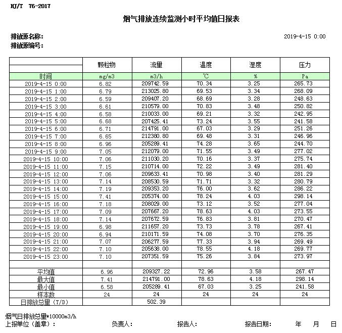 必博·(BIBO)官方网站