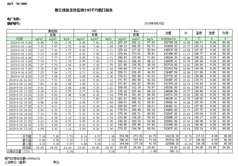必博·(BIBO)官方网站