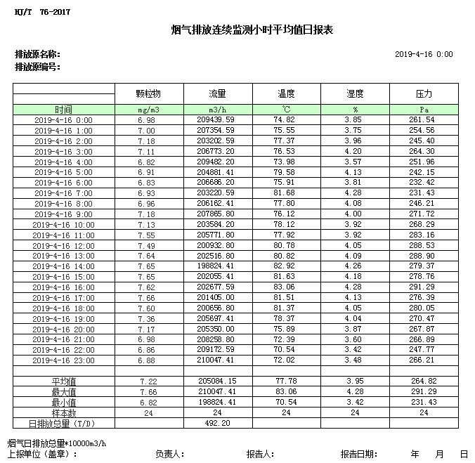 必博·(BIBO)官方网站
