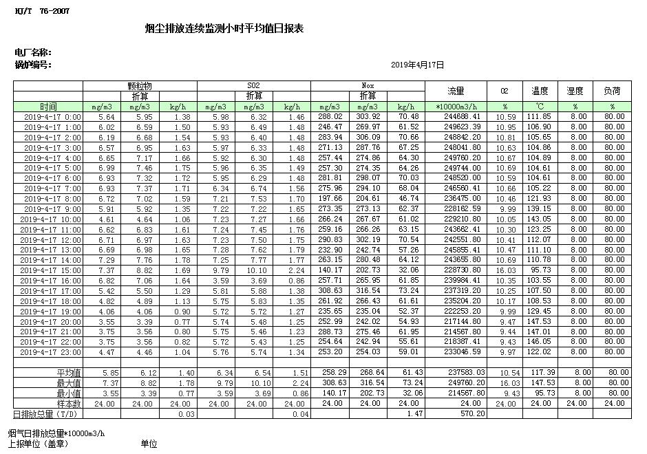 必博·(BIBO)官方网站