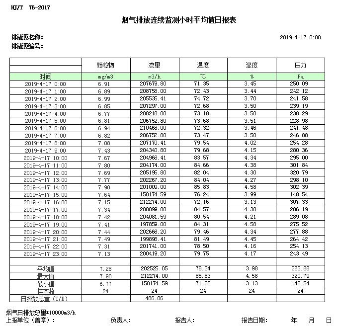 必博·(BIBO)官方网站