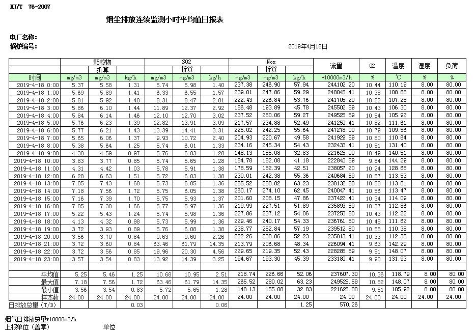 必博·(BIBO)官方网站