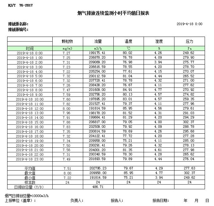 必博·(BIBO)官方网站