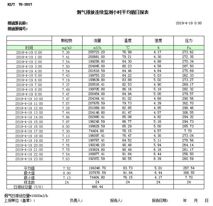必博·(BIBO)官方网站