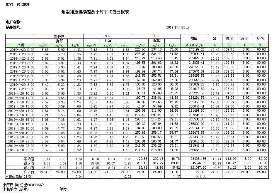必博·(BIBO)官方网站