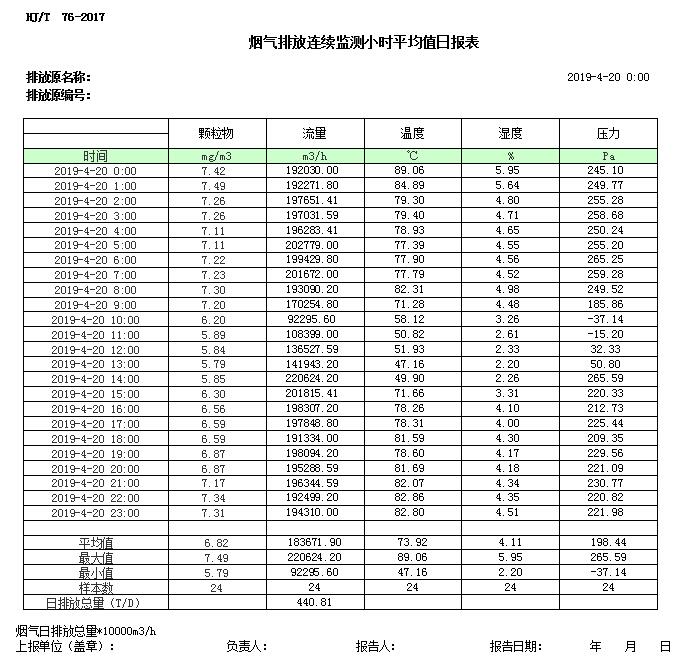 必博·(BIBO)官方网站