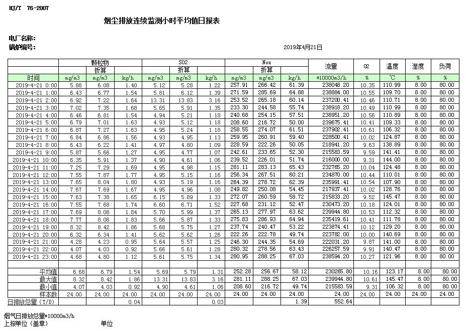 必博·(BIBO)官方网站
