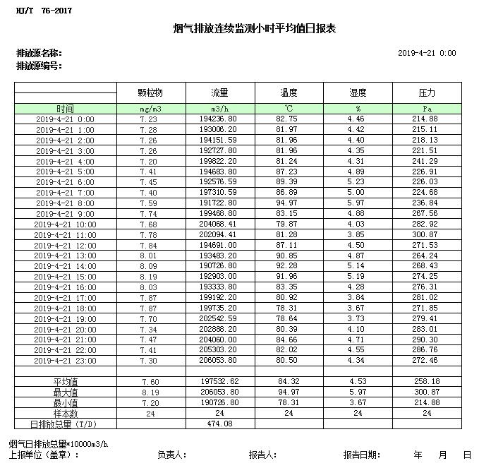 必博·(BIBO)官方网站