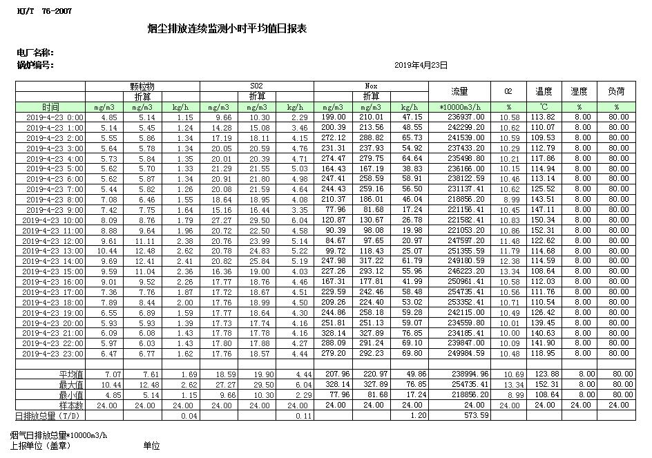 必博·(BIBO)官方网站