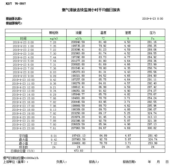 必博·(BIBO)官方网站