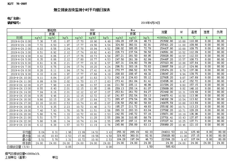 必博·(BIBO)官方网站