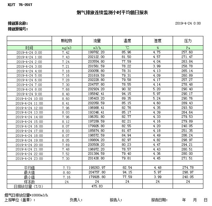 必博·(BIBO)官方网站