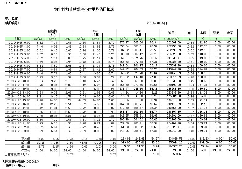 必博·(BIBO)官方网站