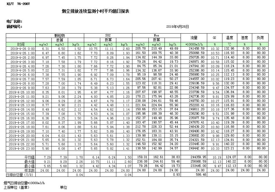 必博·(BIBO)官方网站