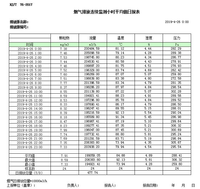 必博·(BIBO)官方网站