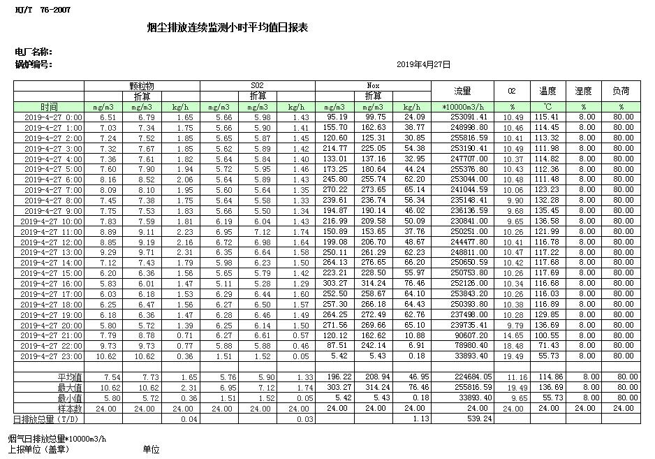 必博·(BIBO)官方网站
