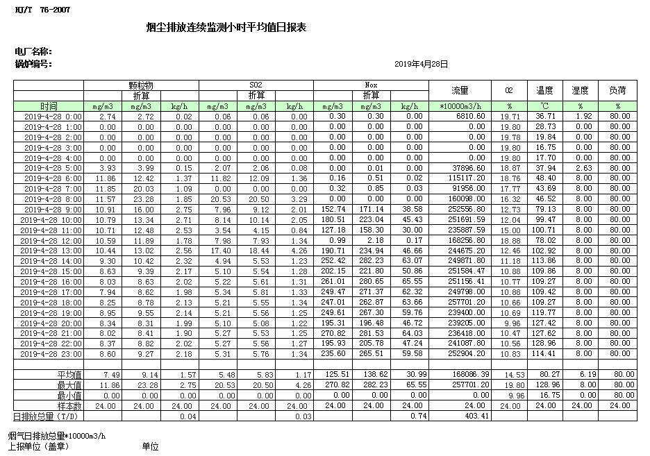 必博·(BIBO)官方网站